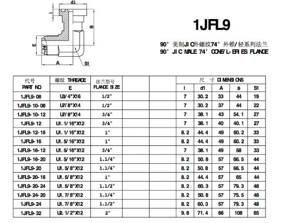 Jic Elbow Male Light Series Flange Hydraulic Flanges ISO 6162-1 Tube Bend Adaptor